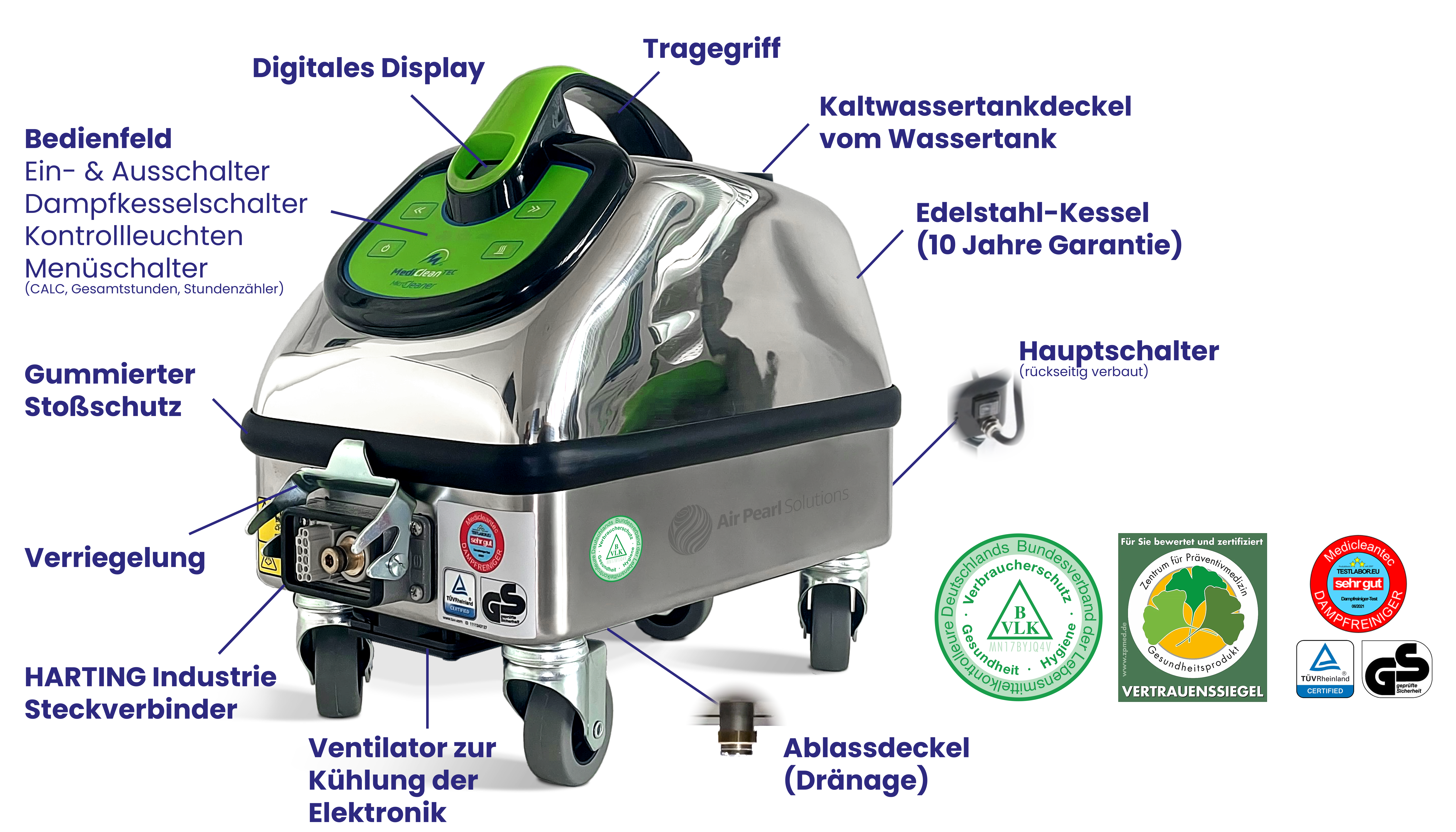 Steamer - Mikrotrockendampf - Dampfgeräte von Thermostar Mediclean - Green Cleaning